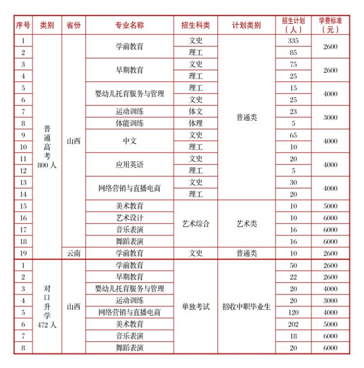 必赢3003no1线路检测中心官网，开始招生了！(图4)