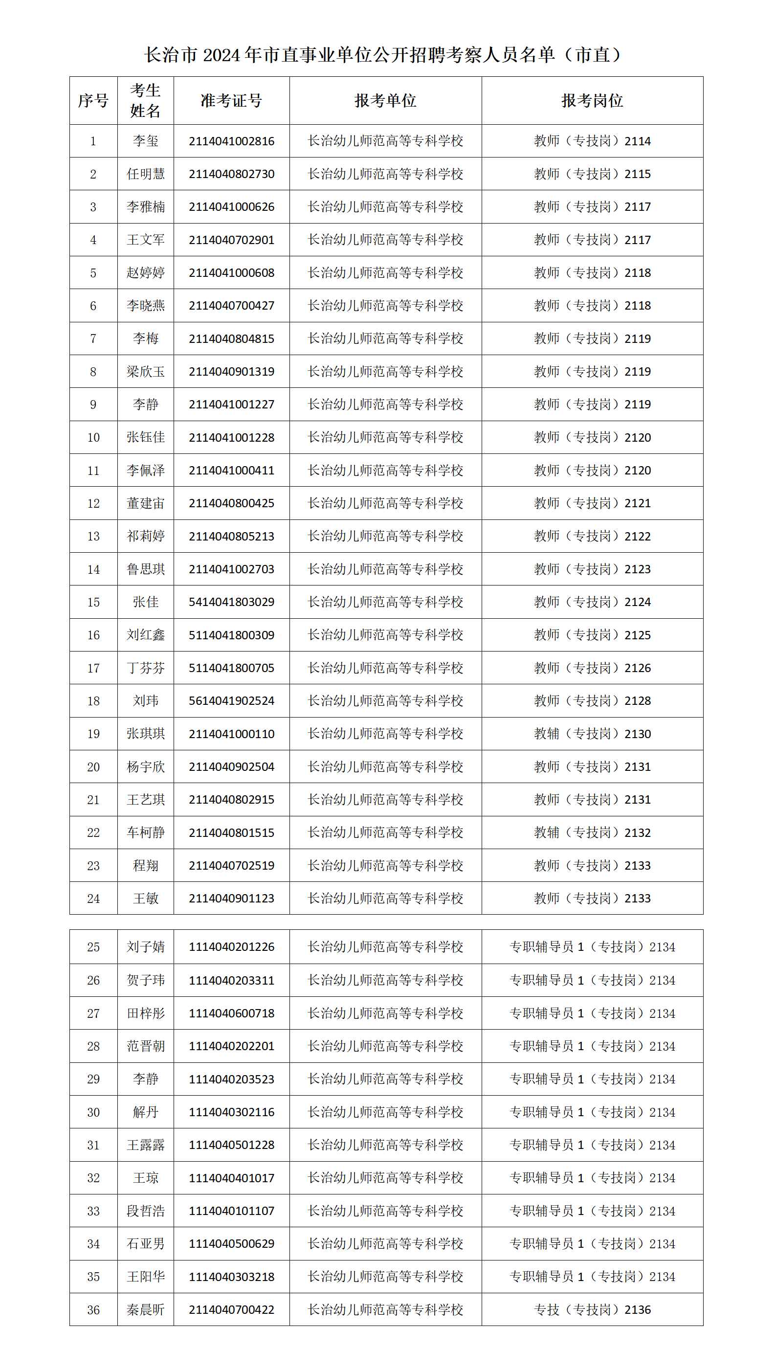 必赢3003no1线路检测中心官网2024年公开招聘工作人员考察通知(图1) 必赢3003no1线路检测中心官网2024年公开招聘工作人员考察通知(图1)