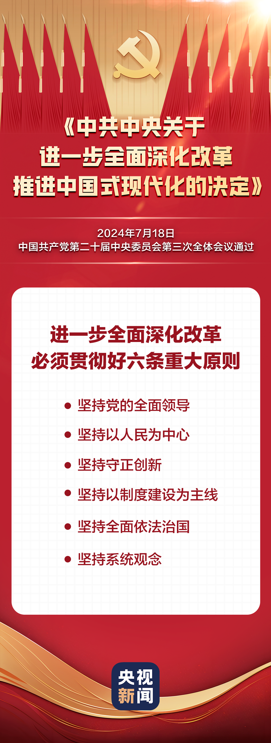 60条要点速览二十届三中全会《决定》(图2) 60条要点速览二十届三中全会《决定》(图2)