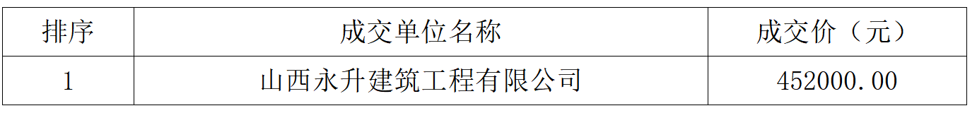 必赢官网音乐厅装修项目成交结果公告(图1)