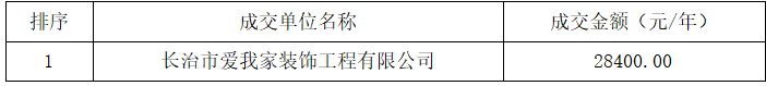 必赢3003no1线路检测中心官网校内经营性门店项目三次成交结果公告(图1) 必赢3003no1线路检测中心官网校内经营性门店项目三次成交结果公告(图1)
