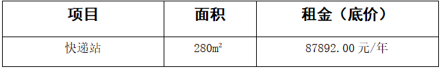 必赢3003no1线路检测中心官网校内经营性门店(快递站)项目询比采购公告(图1) 必赢3003no1线路检测中心官网校内经营性门店(快递站)项目询比采购公告(图1)