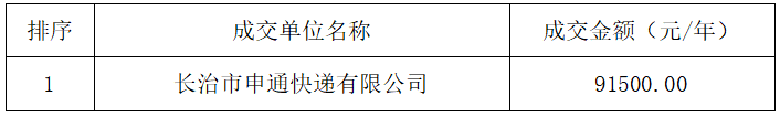 必赢3003no1线路检测中心官网校内经营性门店(快递站) 项目成交结果公告(图1) 必赢3003no1线路检测中心官网校内经营性门店(快递站) 项目成交结果公告(图1)