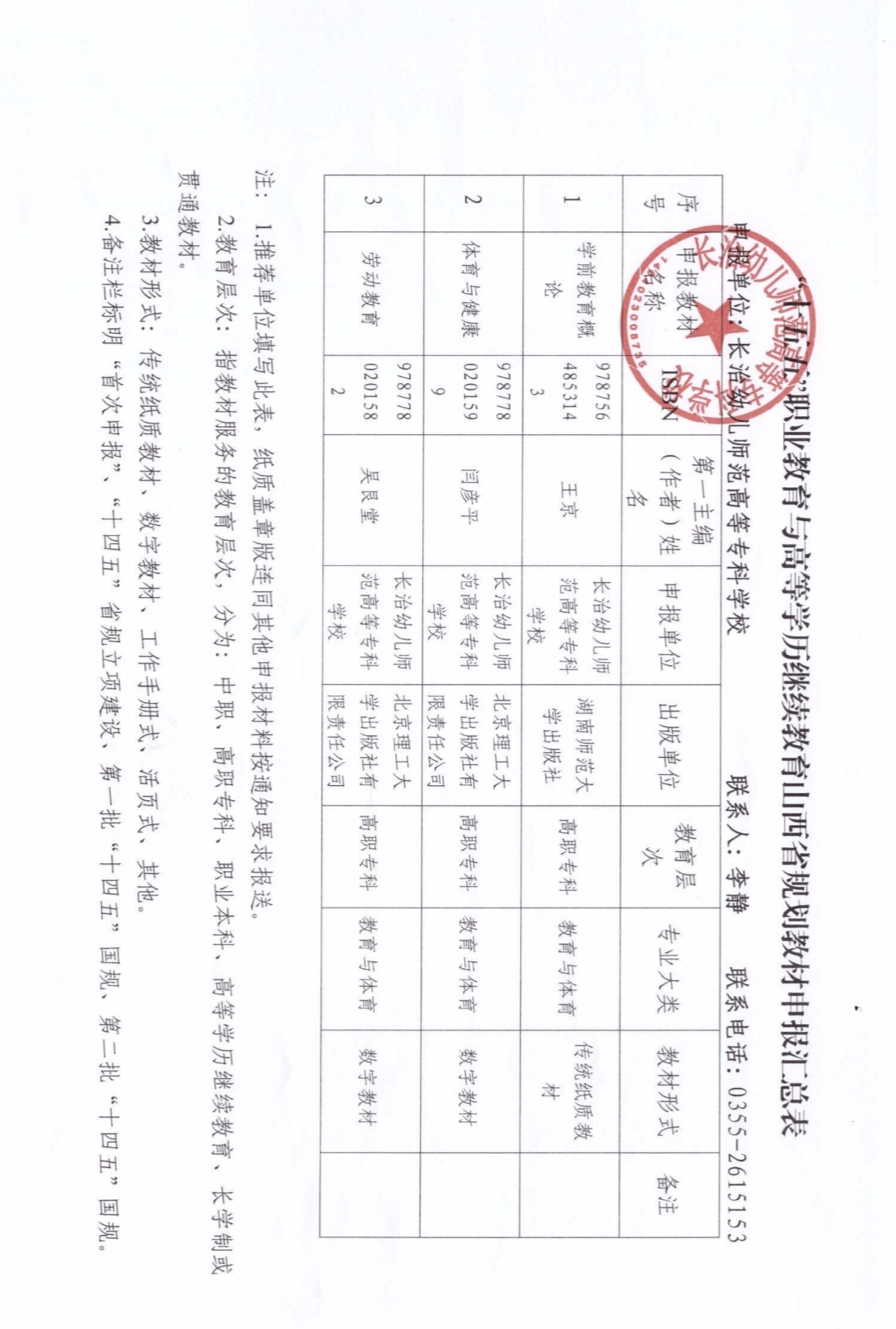 关于“十五五”职业教育山西省规划教材申报审核结果的公示(图2)