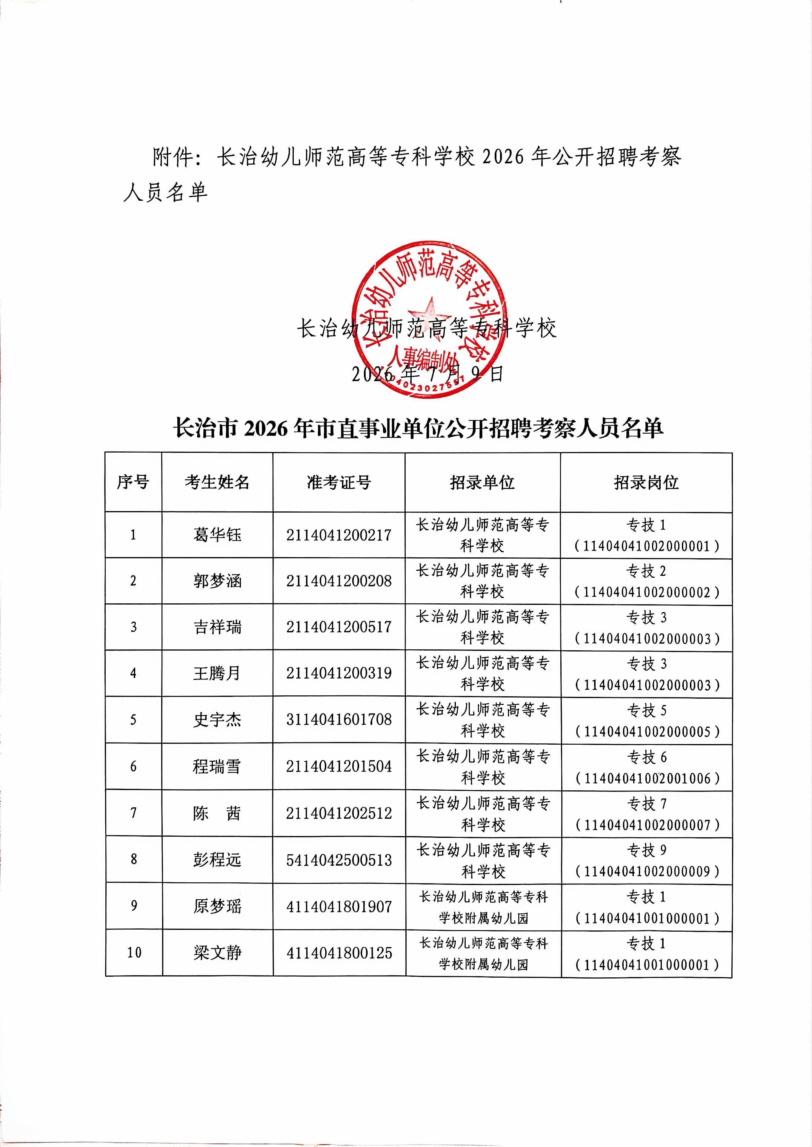 必赢3003no1线路检测中心官网2026公开招聘考察工作通知(图2)